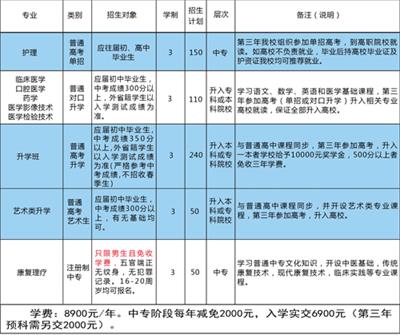 牙齒應(yīng)該怎么保護(hù)？   