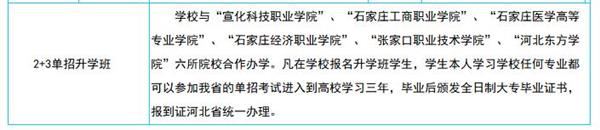 保定華中技工學(xué)校招生專業(yè) 保定華中技工學(xué)校招生專業(yè)
