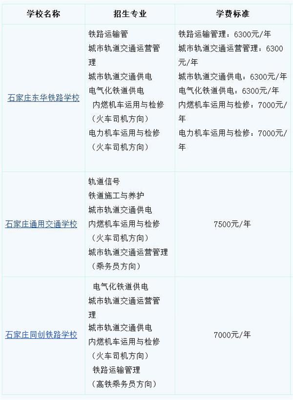 河北高鐵乘務(wù)員學(xué)校學(xué)費(fèi)多少？