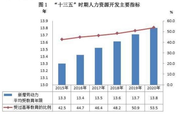 常用職業(yè)教育政策手冊(cè)2022年2月版_298