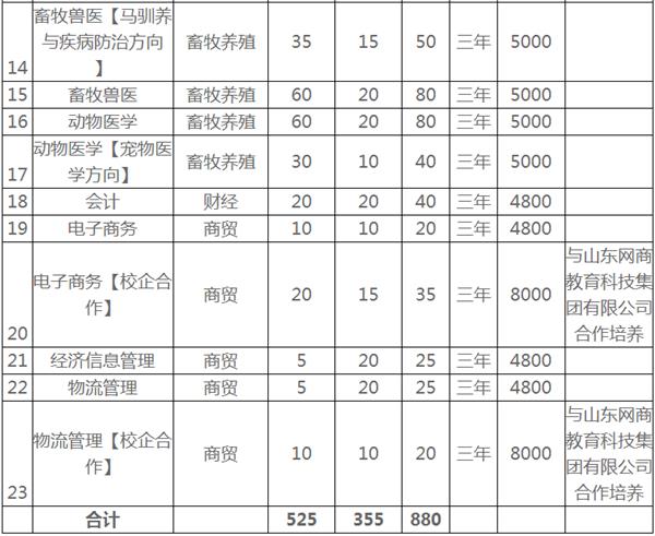 QQ截圖20180210155040