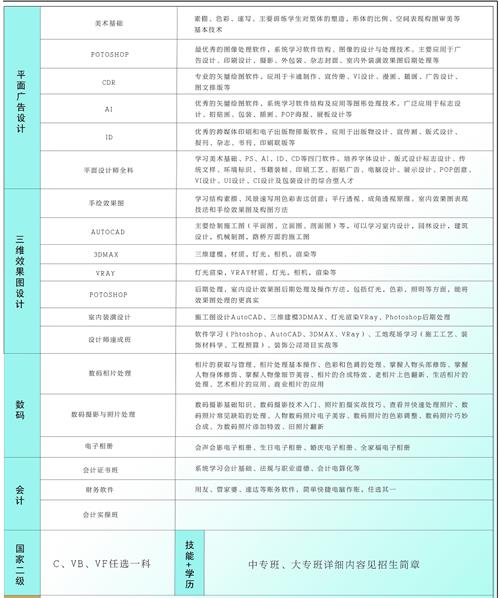 臨沂新華專業(yè)2