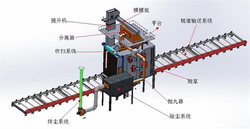 泊頭職業(yè)學(xué)院機(jī)械設(shè)計(jì)系為什么能吸引大量學(xué)生？