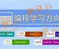 孩子為什么要盡早學(xué)習(xí)少兒編程。濟寧蘑菇云少兒編程