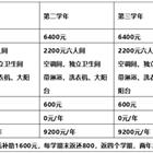 專業(yè)技術班（升大專就業(yè)班）