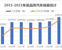 2023年河北省高職單招考試十類 職業(yè)適應(yīng)性測(cè)試考試大綱